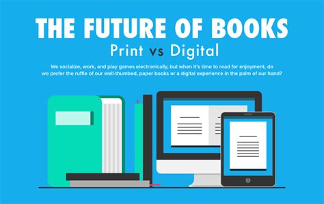 what is a print book and the impact of print on digital age